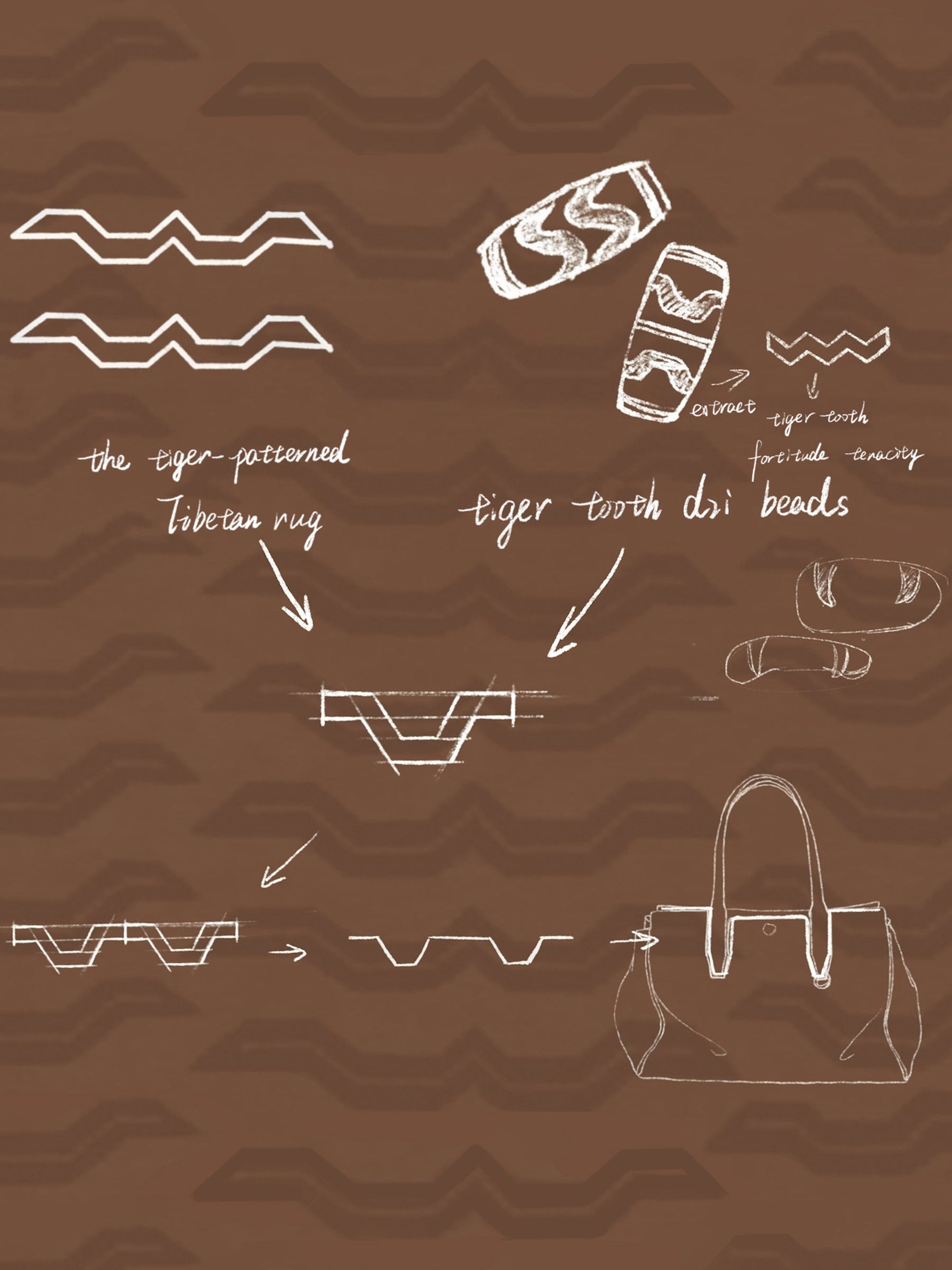 Evara Duffle Çanta - Siyah